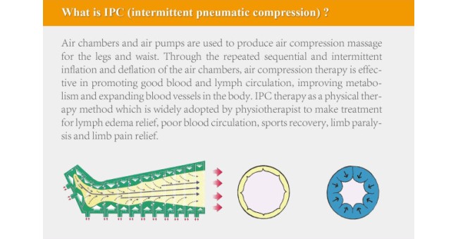 Compression Therapy
